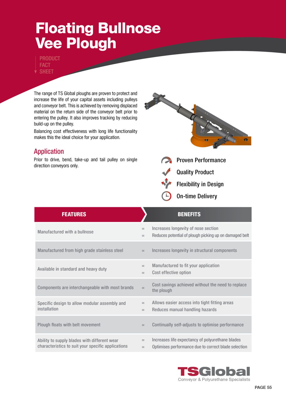 Belt Ploughs TSGlobal